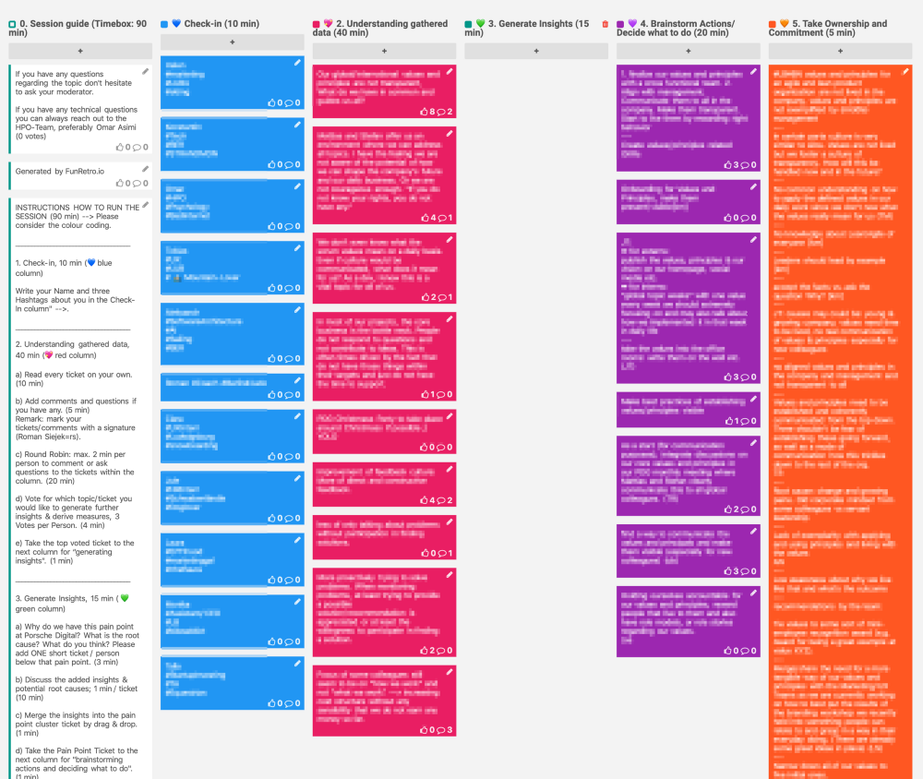 Die einzelnen Sessions unseres internationalen Online-Barcamps wurden mit Hilfe eines Online-Retro-Tools vorab sorgfältig geskriptet